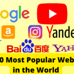 Top 10 Most Popular Websites in the World
